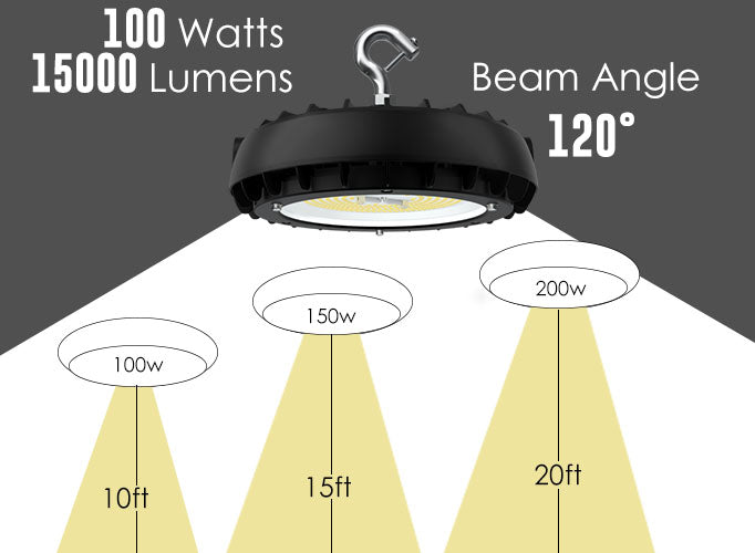 Aries 100W LED UFO High Bay Light – 15,000 Lumens, 4000K, White Finish – Energy-Efficient Industrial Lighting