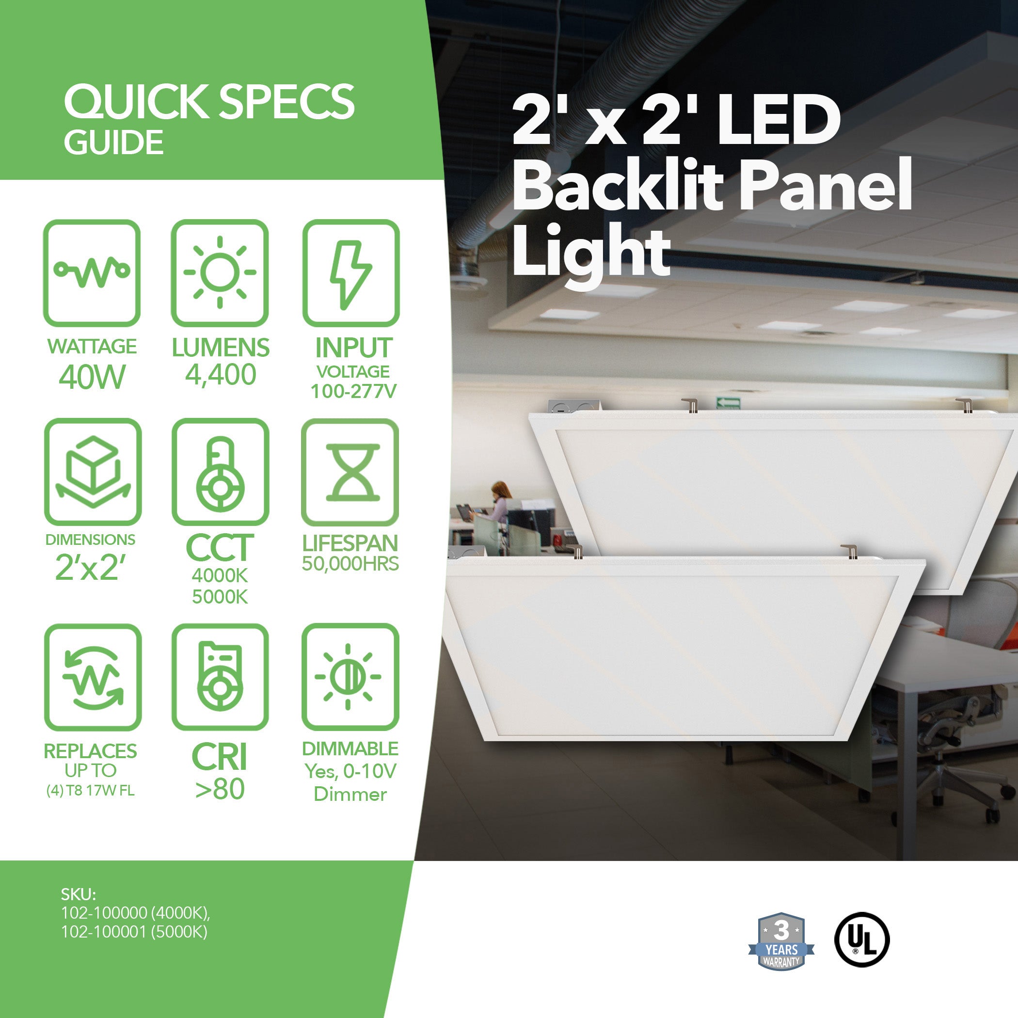 LED Panel Light - 2' x 2' - 40W - Pack of 2 - LED Backlit Panel - 110lm/w - (UL) - Dimmable