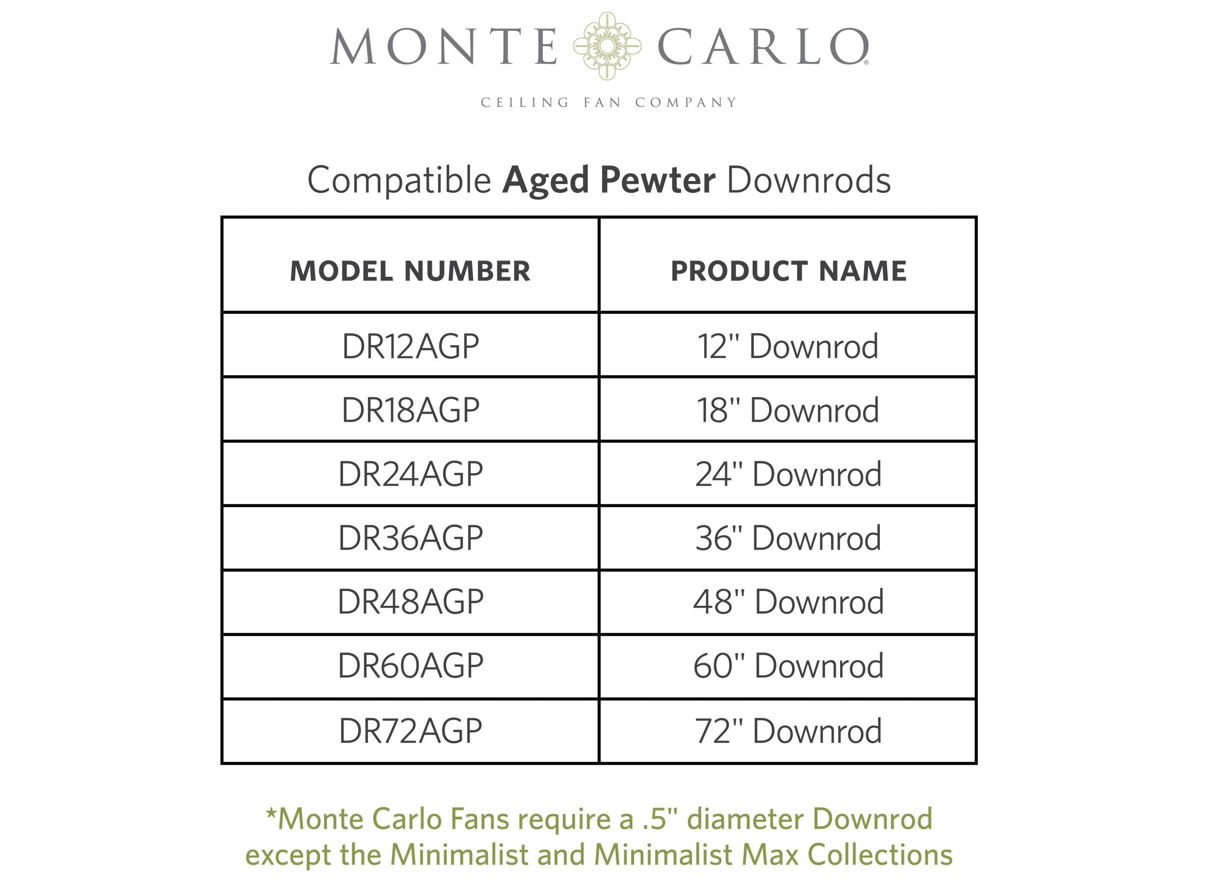 52" Colony Max - Aged Pewter