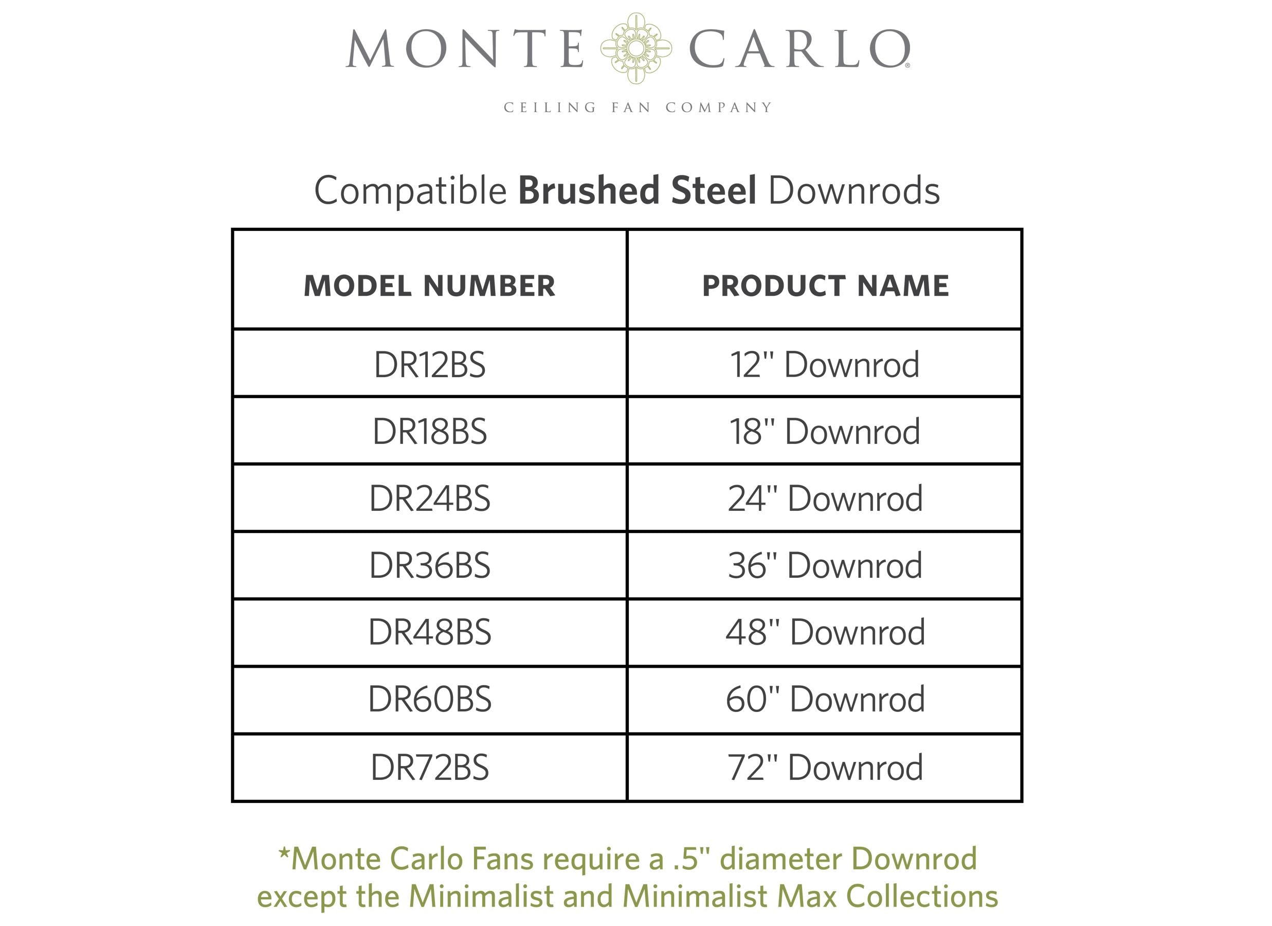 88" Maverick Super Max - Brushed Steel with Dark Walnut Blades