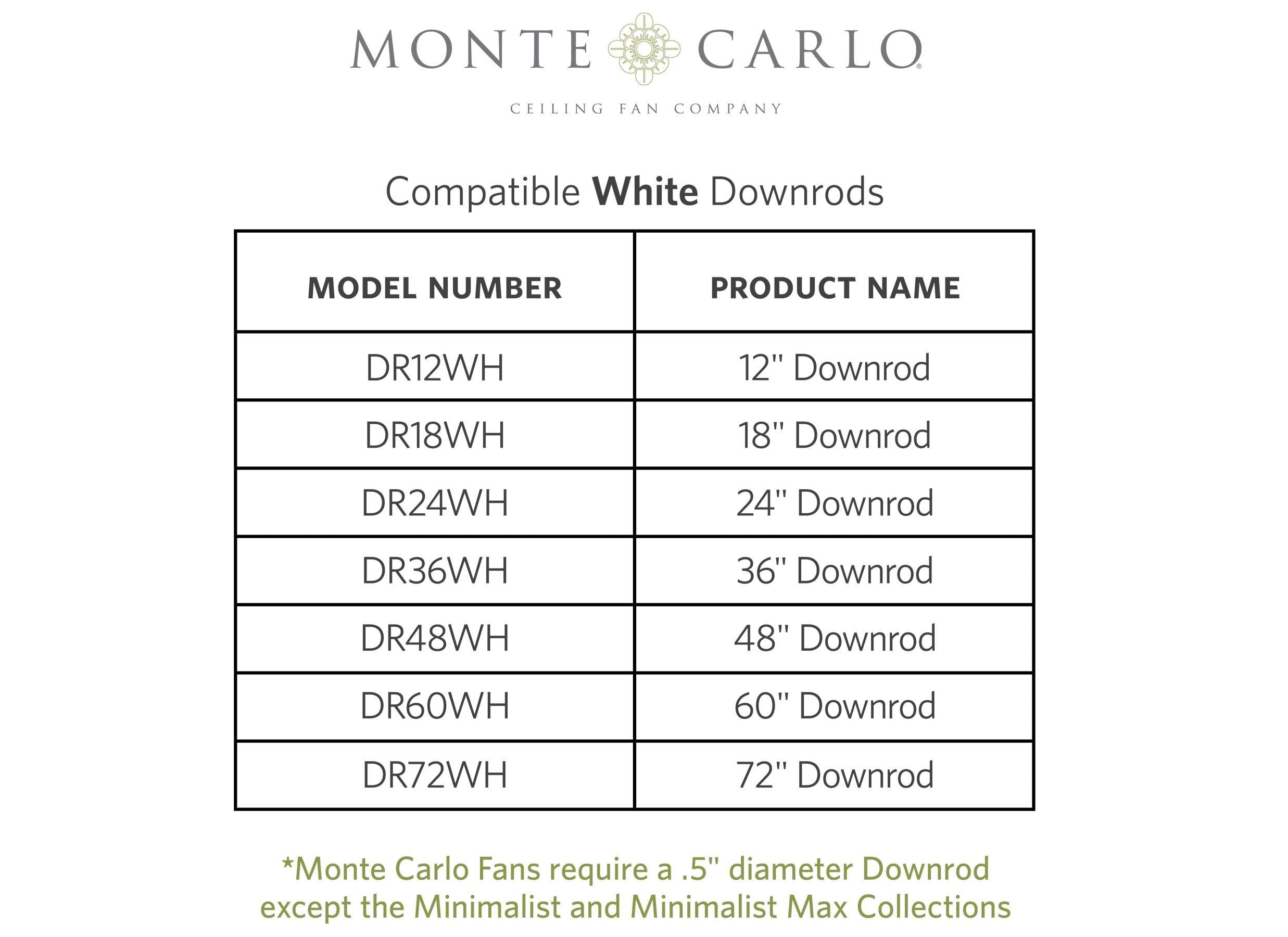 52" Discus Outdoor Fan - White