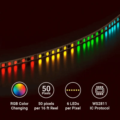 ColorBright™ RGB Digital Pixel LED Strip Light