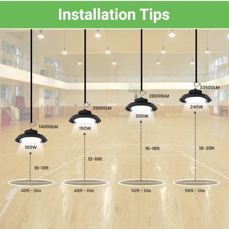 150W UFO LED High Bay Light – 21,200 Lumens, Hook Mount, Black | UL & DLC 5.1 Certified