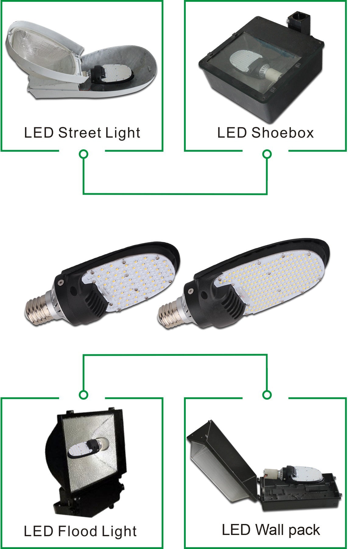 54W LED Corn Bulb -E39- (UL+DLC) - 180 Degree - 5 Year Warranty
