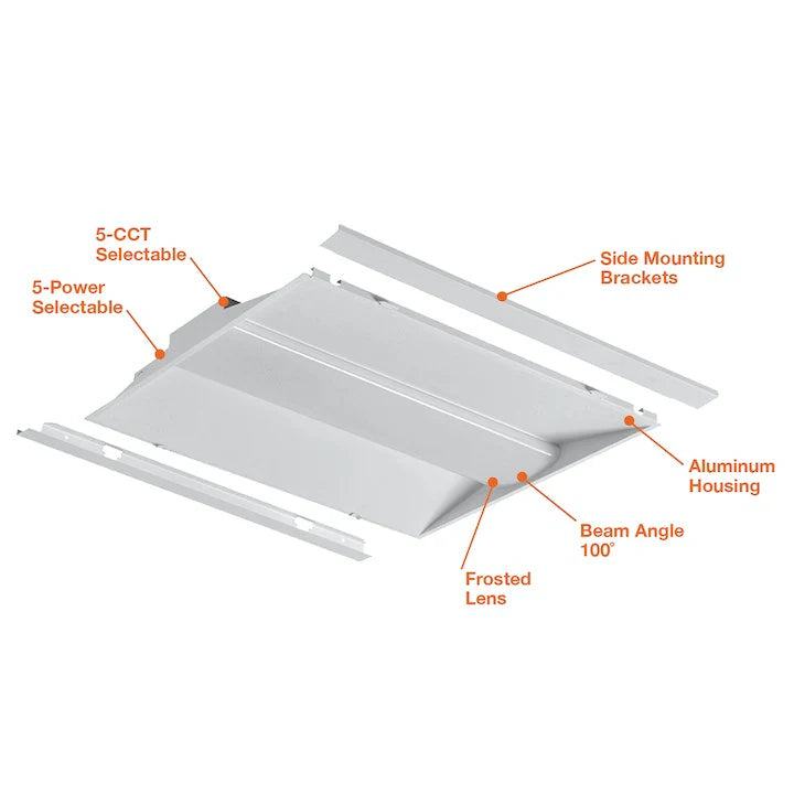 2X2 LED CENTER BASKET TROFFER: C-LINE RETROFIT KIT MODEL, 5000 LUMEN MAX, WATTAGE AND CCT SELECTABLE, 120-277V