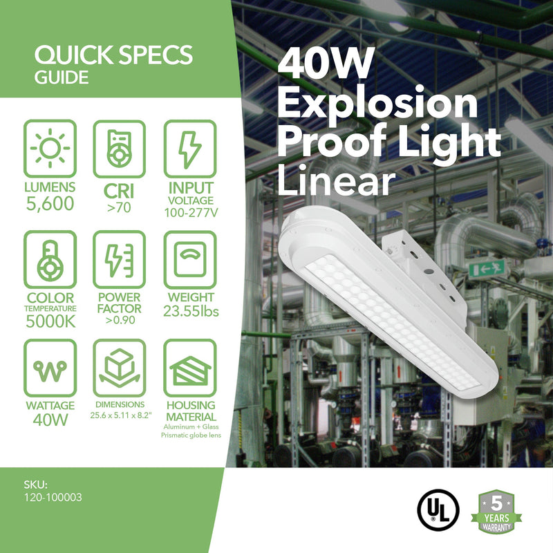 40W LED Explosion Proof Light for Class I Division 2 Hazardous Locations - 5600 Lumens - 150W HID Equivalent