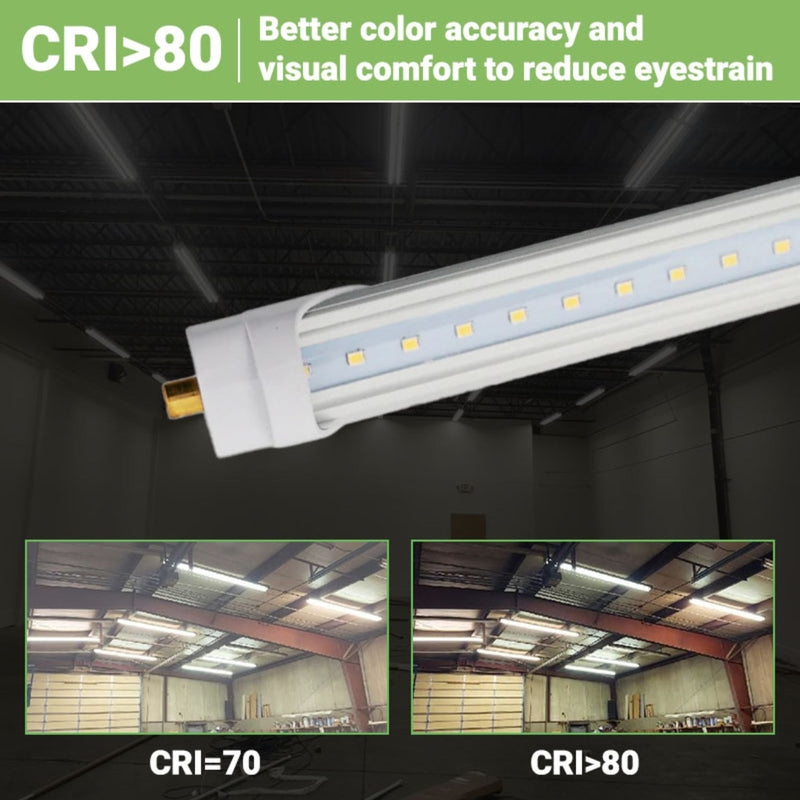 8ft 40W LED Linear Tube - 20 Pack - Fa8 Socket - Bypass - (ETL)