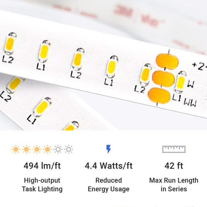 Outdoor (IP65) UltraBright™ Architectural Dynamic Tunable White Series LED Strip Light