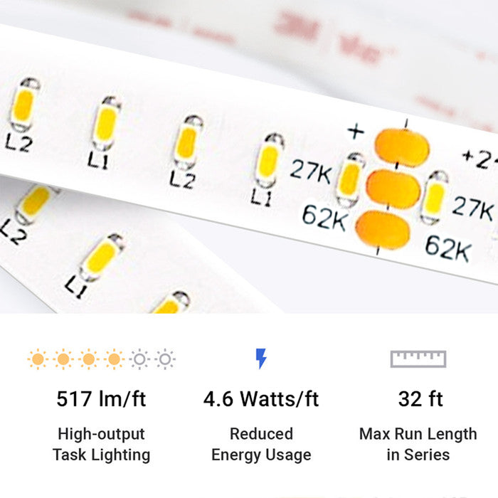 UltraBright™ Architectural Dynamic Tunable White Series LED Strip Light