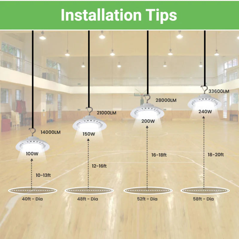 240W LED UFO High Bay Light - 34,320 Lumens, High Voltage, Hook Mount, IP65, UL & DLC 5.1 Certified