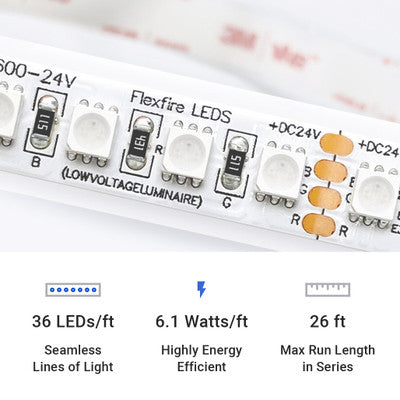 Outdoor (IP65) ColorBright™ RGB 600 LED Strip Light