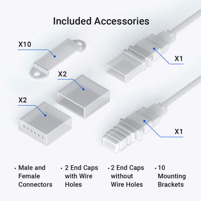 Outdoor (IP65) ColorBright™ RGB + Dynamic Tunable White Series LED Strip Light