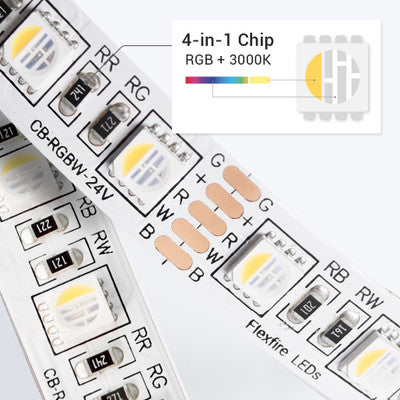 ColorBright™ RGBW Quad Chip LED Strip Light