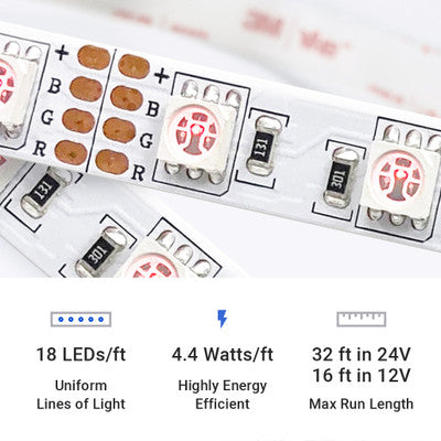 ColorBright™ RGB 300 Color Changing LED Strip Light