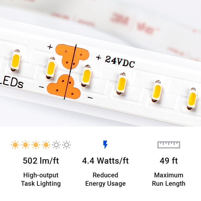 Outdoor (IP65) UltraBright™ Architectural Series LED Strip Light
