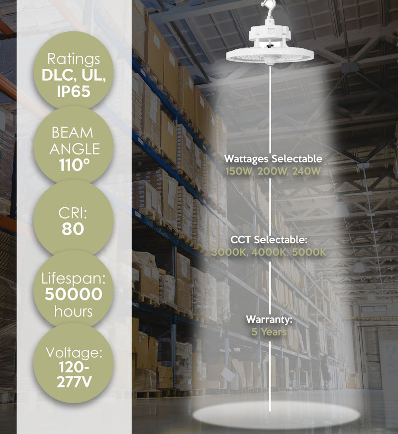 Aries G3 LED UFO High Bay, 150/200/240 Wattage Selectable, 120-277V, 33600 Lumen, CCT Selectable, White Finish