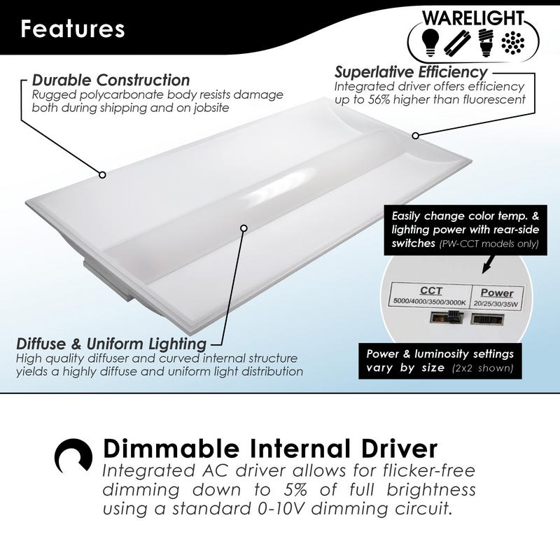 2 Pk 2 x 4 Foot Center Basket Troffer, CCT Selectable 3000K/4000K/5000K, 20-35 Watt, Emergency Battery Backup Included