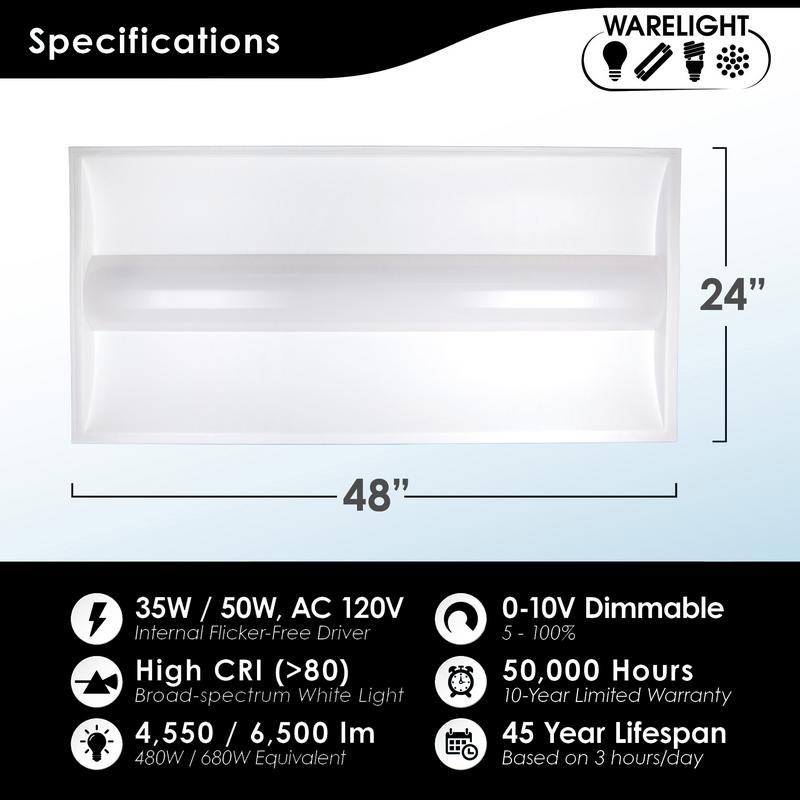 2 Pk 2 x 4 Foot Center Basket Troffer, CCT Selectable 3000K/4000K/5000K, 20-35 Watt, Emergency Battery Backup Included