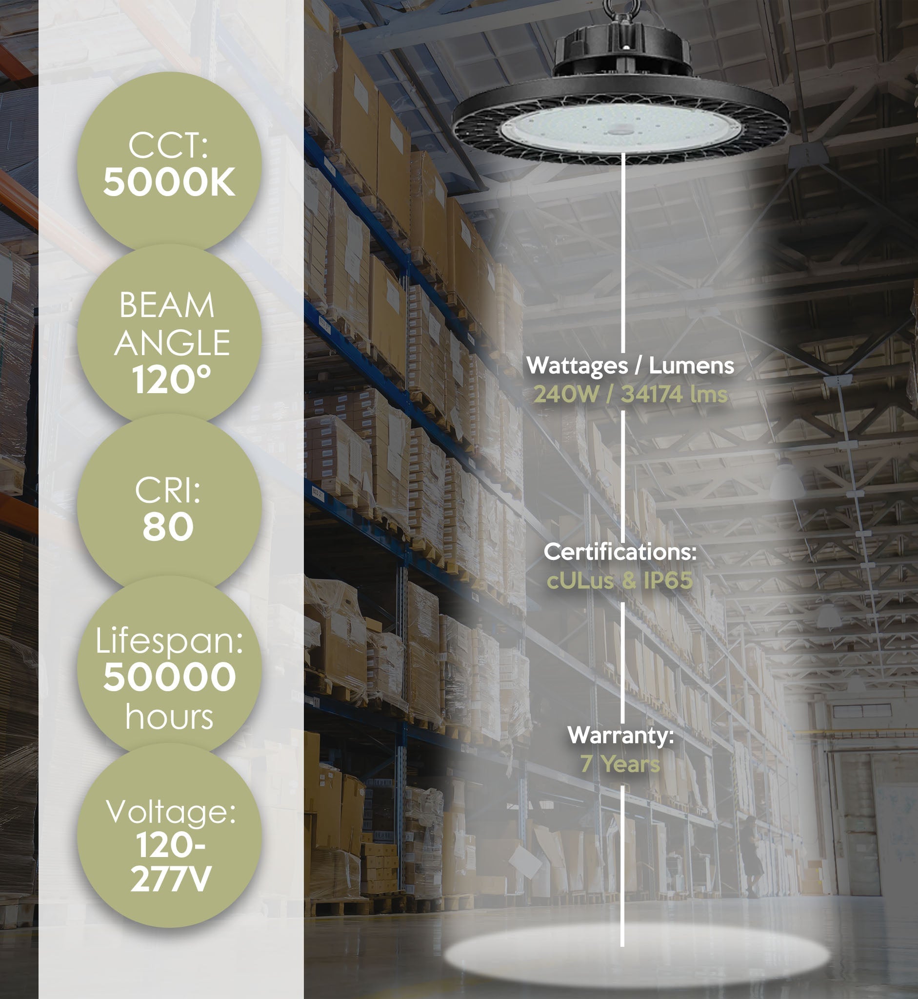 LED Mars UFO High Bay, 240W – 34,174 Lumens, IP65, 50,000-Hour Lifespan