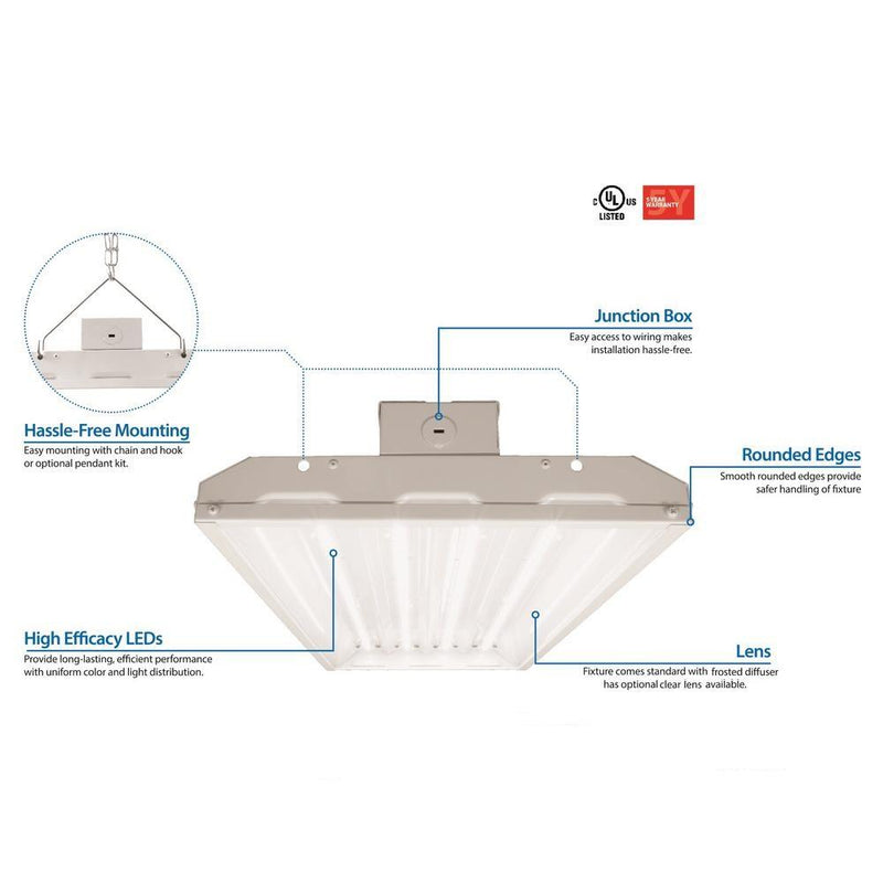 Condor G3 Premium 2FT LED High Bay 155 Watt, 20925 Lumens, 4000K, Comparable to 4 Lamp T5HO, 6 Lamp T8 or 320-400 Watt Fixture, 120-277v