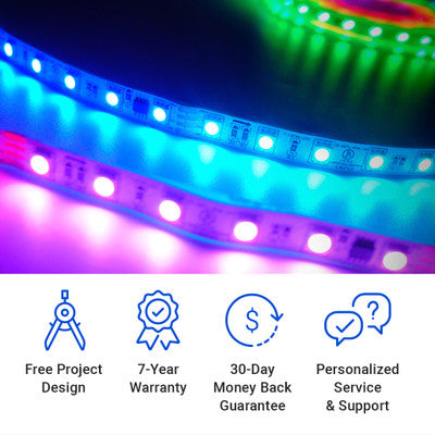 Outdoor (IP65) ColorBright™ RGB Digital Pixel LED Strip Light