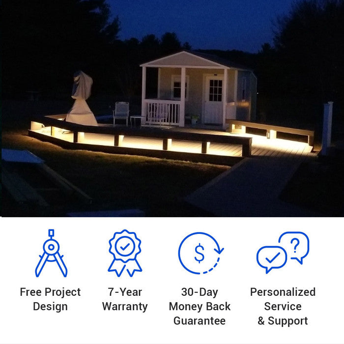 Outdoor (IP65) ColorBright™ RGBW Quad Chip LED Strip Light