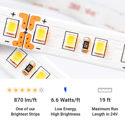 UltraBright™ Render Series LED Strip Light - High CRI 98 - High TLCI 99