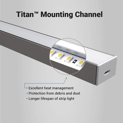 Titan™ Mounting Channel Kit - Surface Mount Installation